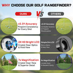 Golf Rangefinder with Slope On/Off 1500 Yards 7X Magnification Golf Gifts