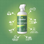 Dog Spot Repair Grass Paint, Pre-Mixed & Ready to Spray, 32oz