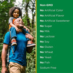 Nature's Bounty Ginkgo Biloba Standardized Extract 120 mg, Herbal Bottles, Capsule, 100 Count, Pack of 2