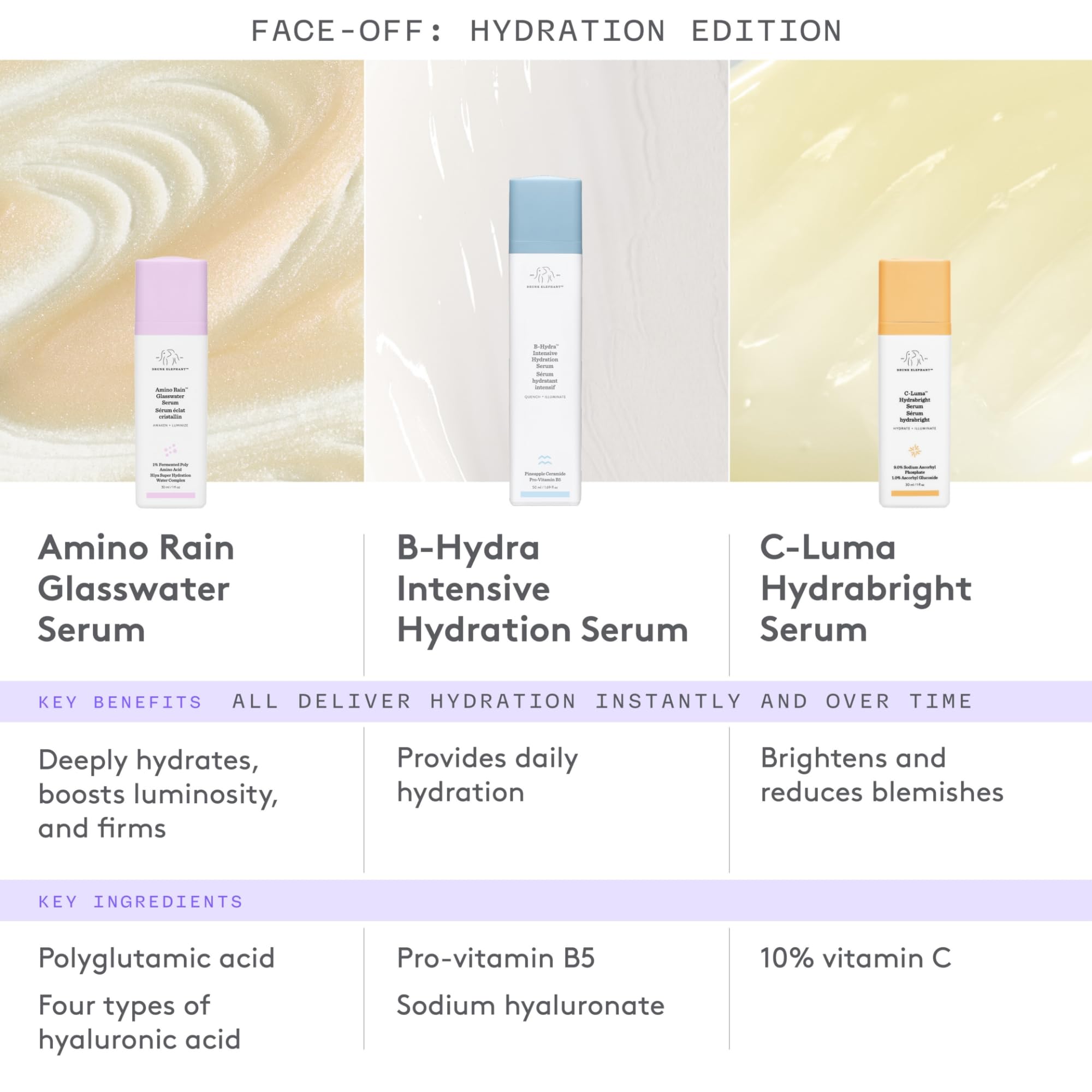 Buy now Drunk Elephant Amino Rain Glasswater Serum - 30 ml/1 fl oz - Clean Clinical Skincare - Cruelty-Free - Dermatologist-Tested - Free of Essential Oils, Silicones, and Fragrance at indiglob india