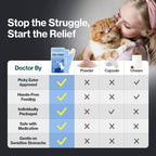 Doctor By FELYSIN L-Lysine for Cats Lickable Immune Support Supplement Allergy Relief, Sneezing, Runny Nose, Cold, Watery Eyes Respiratory Health with Beta-Glucan & Taurine – 30 Individually Packaged