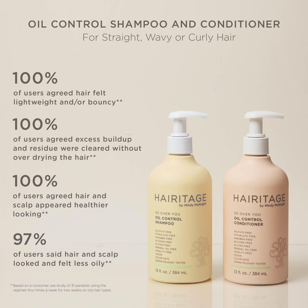 Hairitage Oil Control Clarifying Hair & Scalp Shampoo Removes Buildup, Moisturizing, Lightweight, with Aloe Vera, Probiotics, Papaya, Sulfate Free & Color Safe, Vegan - 13 Fl Oz