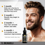 Beaueli Minoxidil Beard Growth Kit For Men and Women, Hair Loss and Hair Regrowth Treatments, Minoxidil 5%, Black