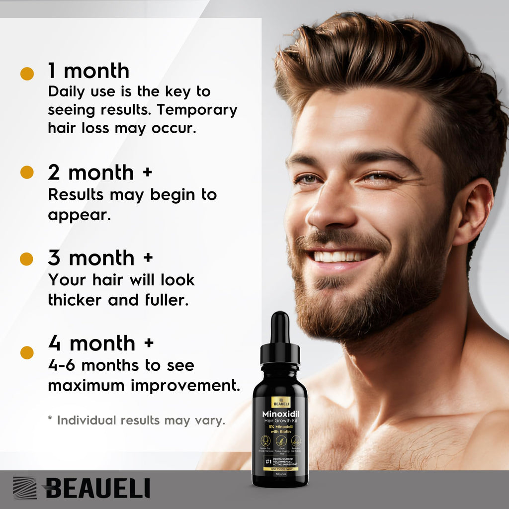 Beaueli Minoxidil Beard Growth Kit For Men and Women, Hair Loss and Hair Regrowth Treatments, Minoxidil 5%, Black