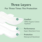 Buy now Rael Pads for Women, Organic Cotton Cover - Period Pads with Wings, Feminine Care, Sanitary Napkins, Heavy Absorbency, Unscented (Large, 24 Count) at indiglob india