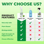 Mighty Mint Mold & Mildew Stain Remover Spray, Rapid Clean for Bathroom, Kitchen, Hard Water, Outdoors, Natural Peppermint Scent, 16oz