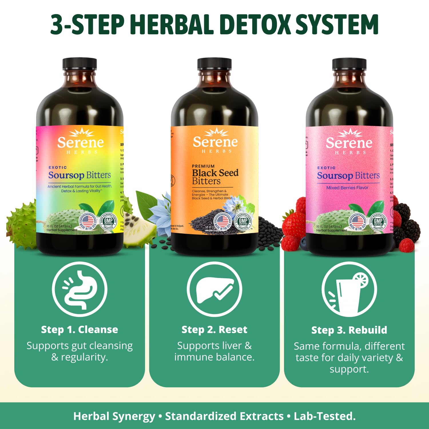 Serene Herbs Soursop Bitters Liquid & Black Seed Bundle – Organic Herbal Guanabana for Digestive Support & Immune Health – Vegan, Non-GMO – 32 oz (16 oz Each), (3 Pack)
