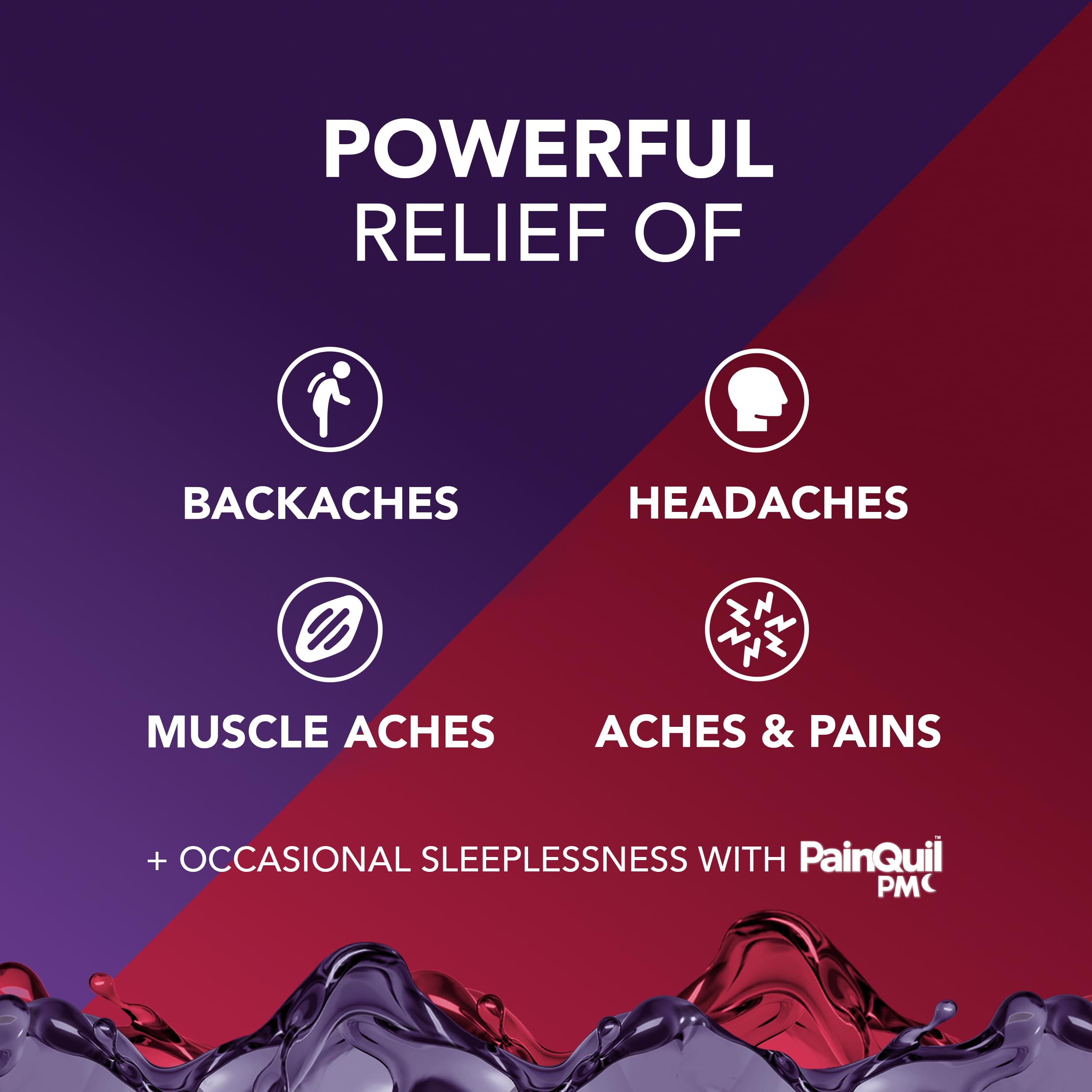 Buy now Vicks PainQuil & PainQuil PM Pain Relief Liquid, 1000mg Acetaminophen, 2x12 oz at indiglob india