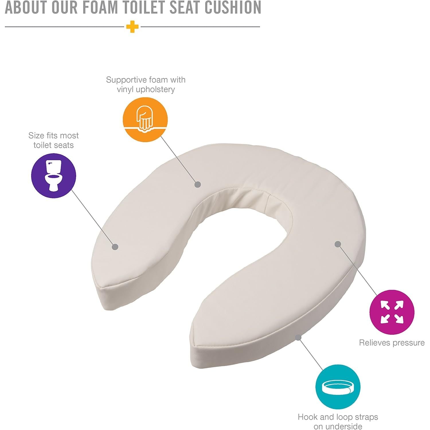 Buy now DMI Raised Toilet Seat Cushion and Cover to Add Extra Padding the while Relieving Pressure, Tear Resistant, FSA & HSA Eligible, 2 Inch Pad, White at indiglob india