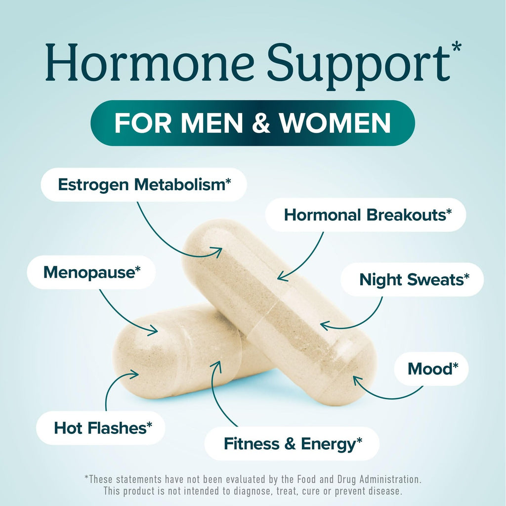 DIM Supplement 400MG Extra Strength, Hormone Balance for Men & Women, 90 Ct | Menopause Acne Hot Flashes Prostate & Antioxidant Support, Third-Party Tested, Non-GMO, Soy-Free, Gluten-Free, 90 Capsules