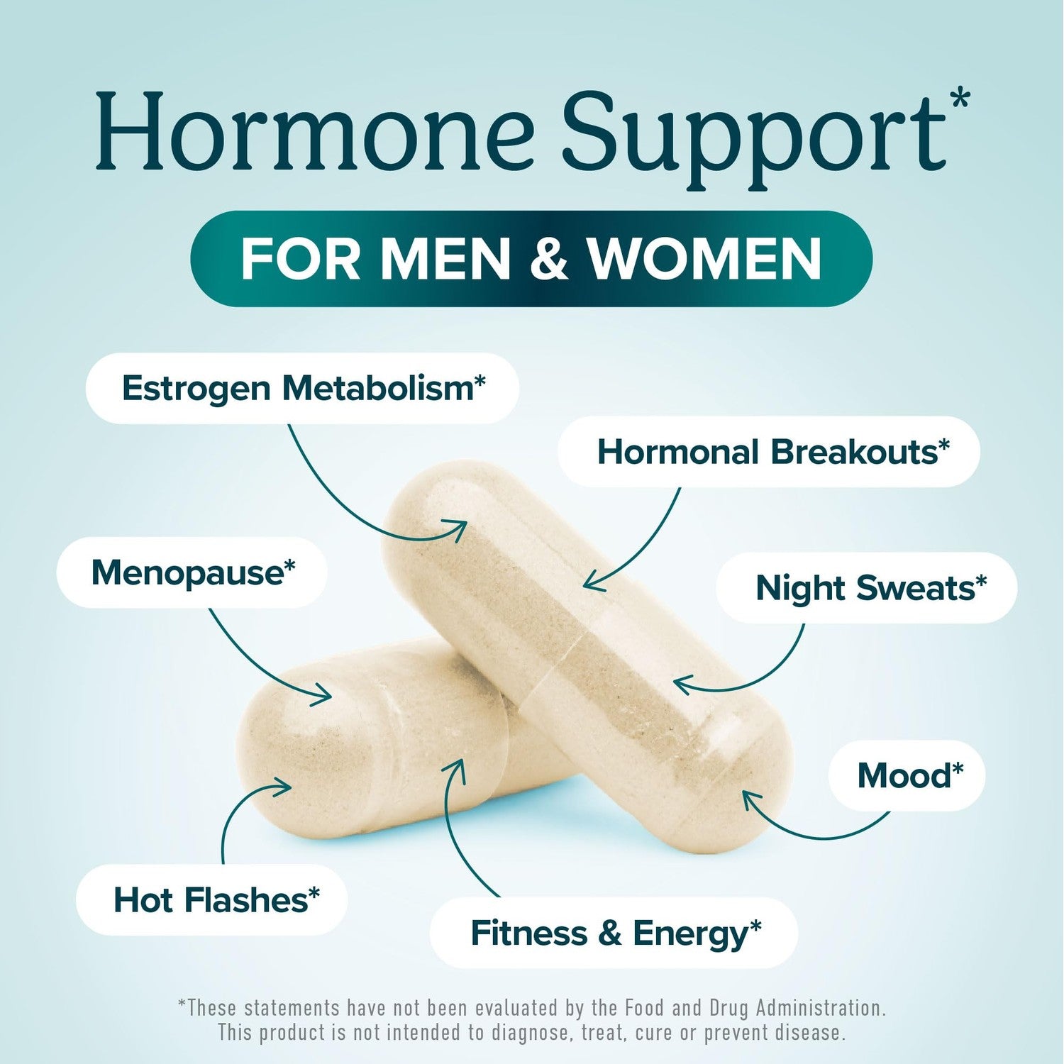 DIM Supplement 400MG Extra Strength, Hormone Balance for Men & Women, 90 Ct | Menopause Acne Hot Flashes Prostate & Antioxidant Support, Third-Party Tested, Non-GMO, Soy-Free, Gluten-Free, 90 Capsules