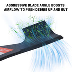 Grasscool Z254F 54 inch Deck Husqvarna Mower High Lift Blades 532187256