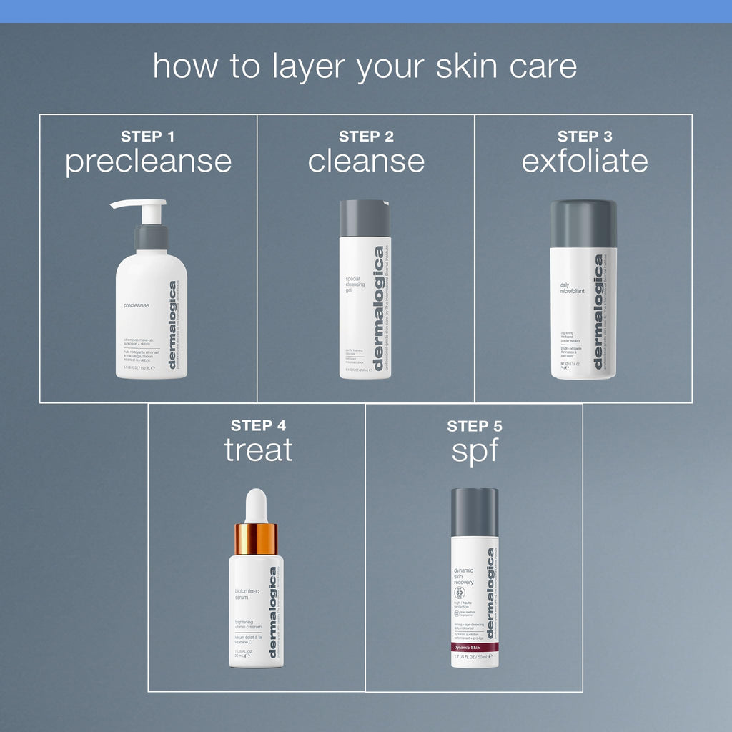 Dermalogica Special Cleansing Gel, Gentle Foaming Face Wash