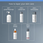 Dermalogica Special Cleansing Gel, Gentle Foaming Face Wash