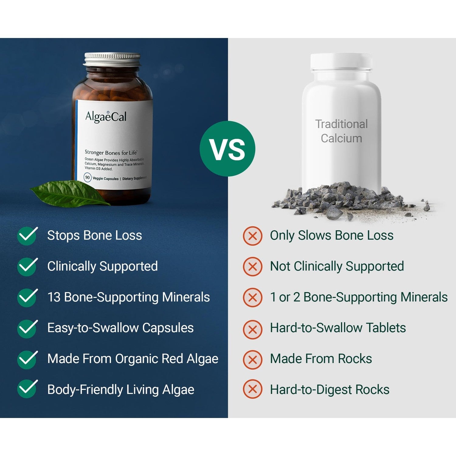 ALGAECAL Plant Based Calcium Supplement for Bone Strength, 90 Caps, 3 Packs | Organic red algae calcium 750mg with D3 1000 IU and 13 minerals for daily bone health support. Veggie capsules.