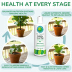 Fiddle Leaf Fig Plant Food, 3-1-2 NPK Liquid Fertilizer for Ficus, 8 oz