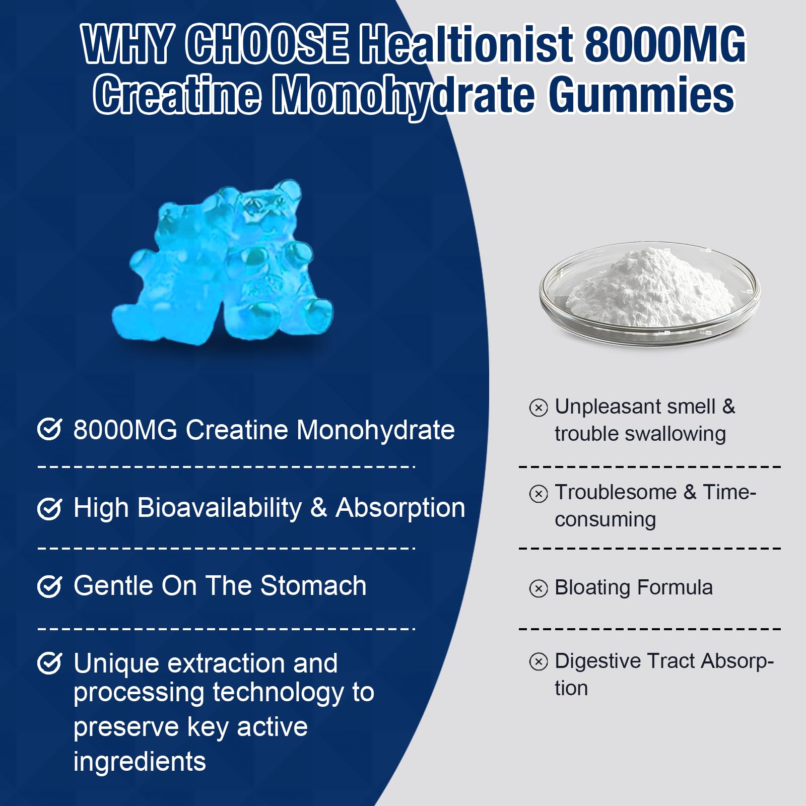 2 Pack 8000MG Creatine HMB Monohydrate Gummies for Men & Women, L-Taurine & Vitamin B6 12, 180 Blueberry Flavor Counts Supplement Gummies (60-Day Supply)