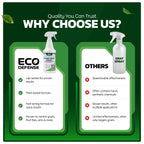 Eco Defense Plant Gnat Spray, Fungus Gnat Killer for Houseplant Soil