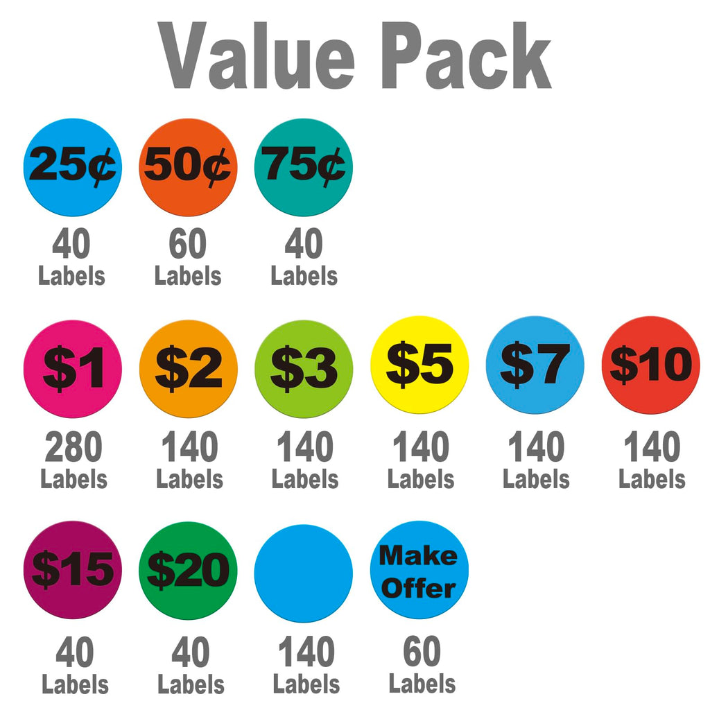 Removable Garage Sale Stickers, Yard Sale Price Stickers, 3/4" Price Labels