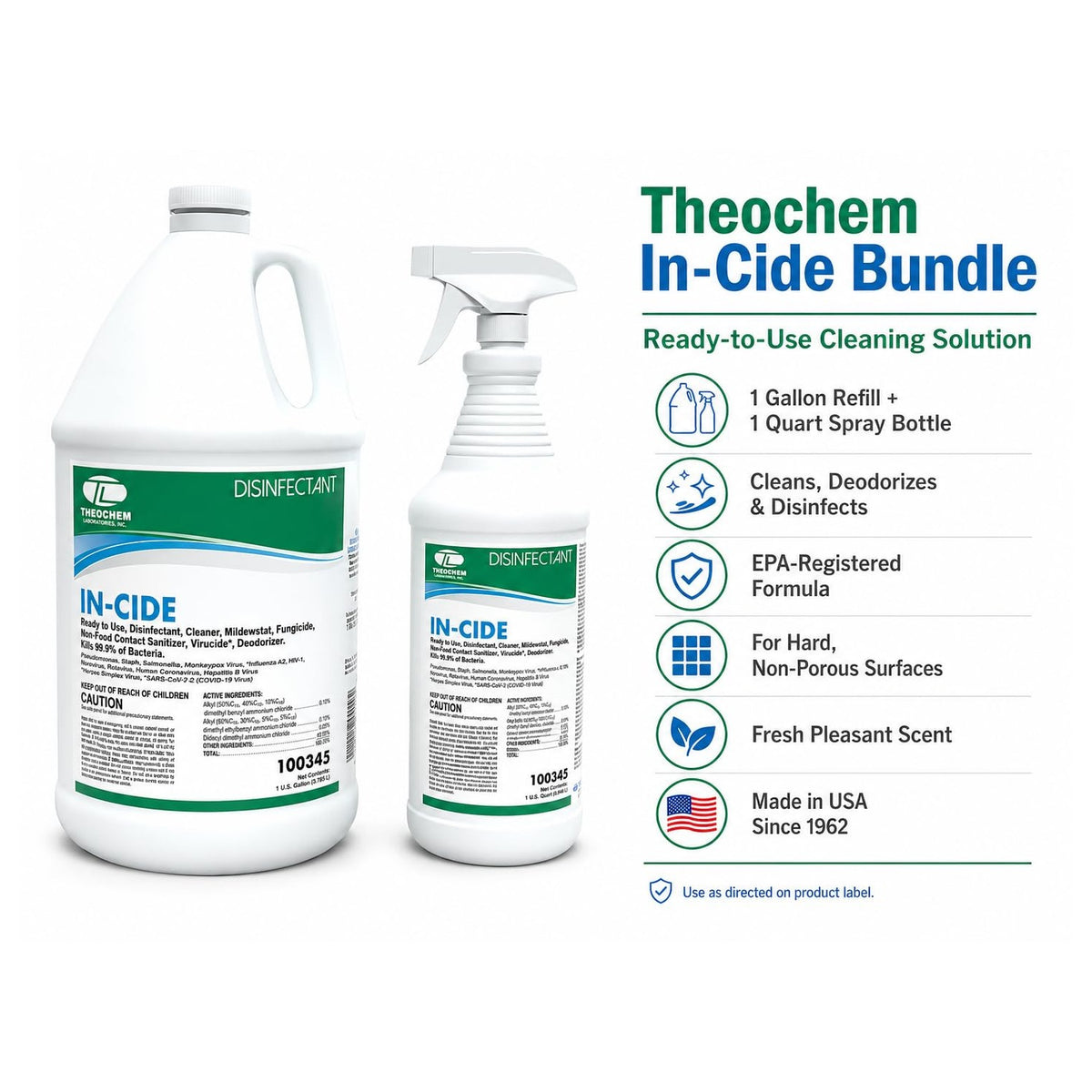 In-Cide Hospital Grade EPA Registered Disinfectant, 1 Gal + 32 oz