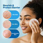 SilkyShark Glycolic Acid 20% Resurfacing Pads (60 Count), 20% Ultra Pure Glycolic Acid + 2% Salicylic Acid, Exfoliating Peel Pads for Face & Body, Effective Chemical with Vitamin B&C&E
