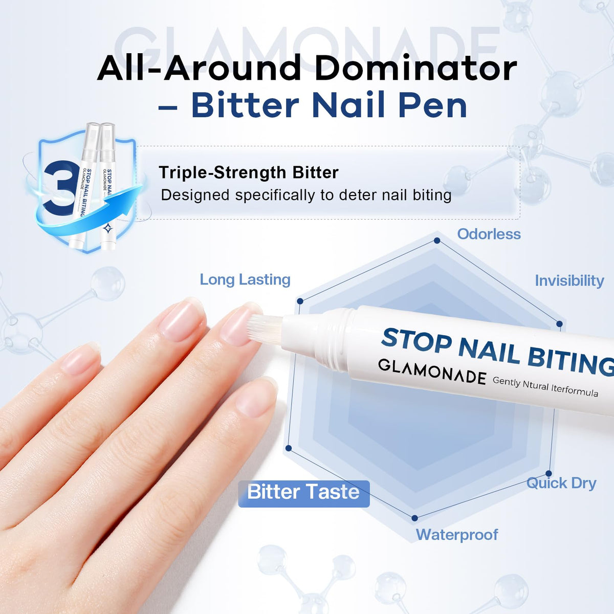Nail Biting Prevention for Kids & Repair: Instant Bitter Stops Sucking