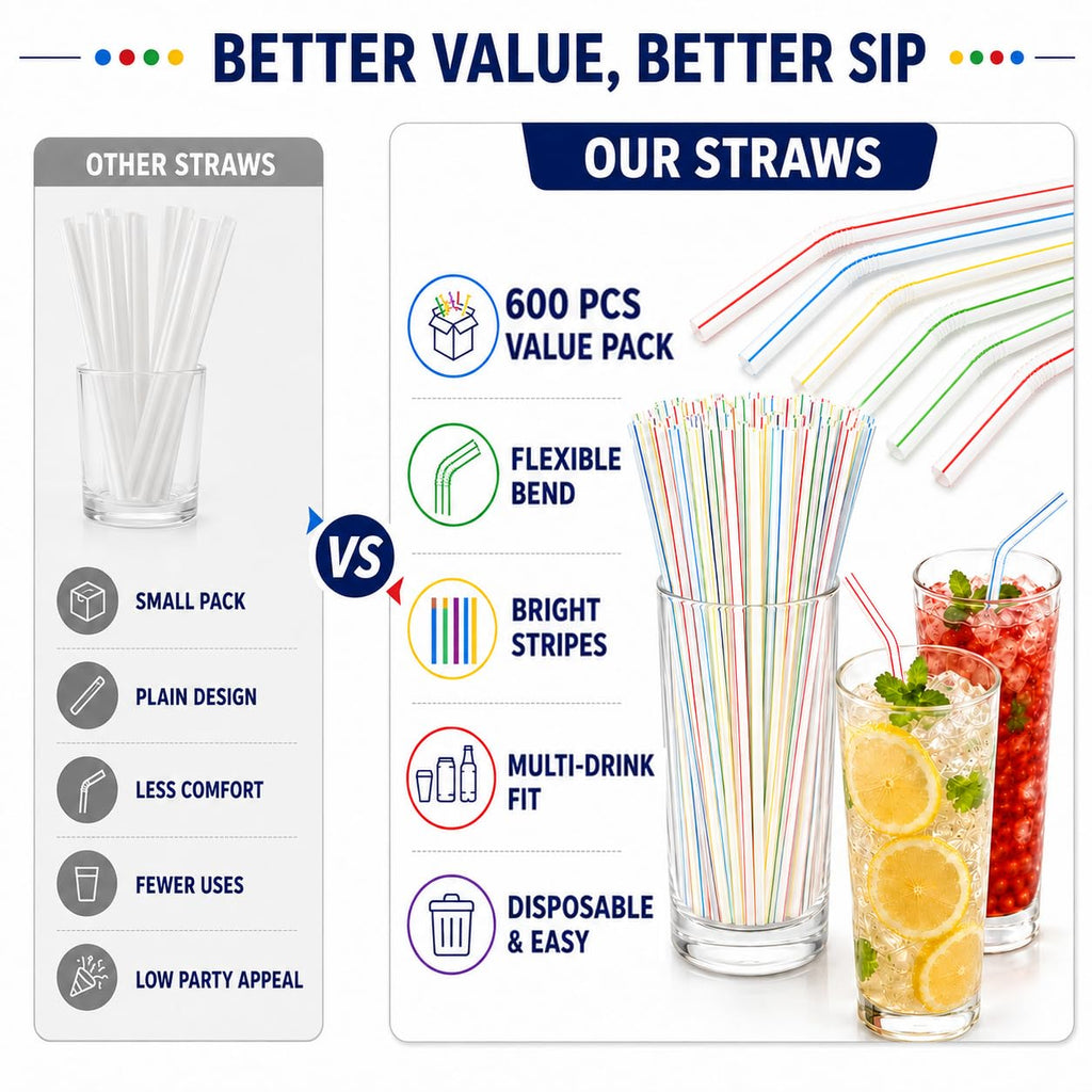[600 Pack] 8" Flexible Plastic Straws, Bendable Disposable Drinking Straws