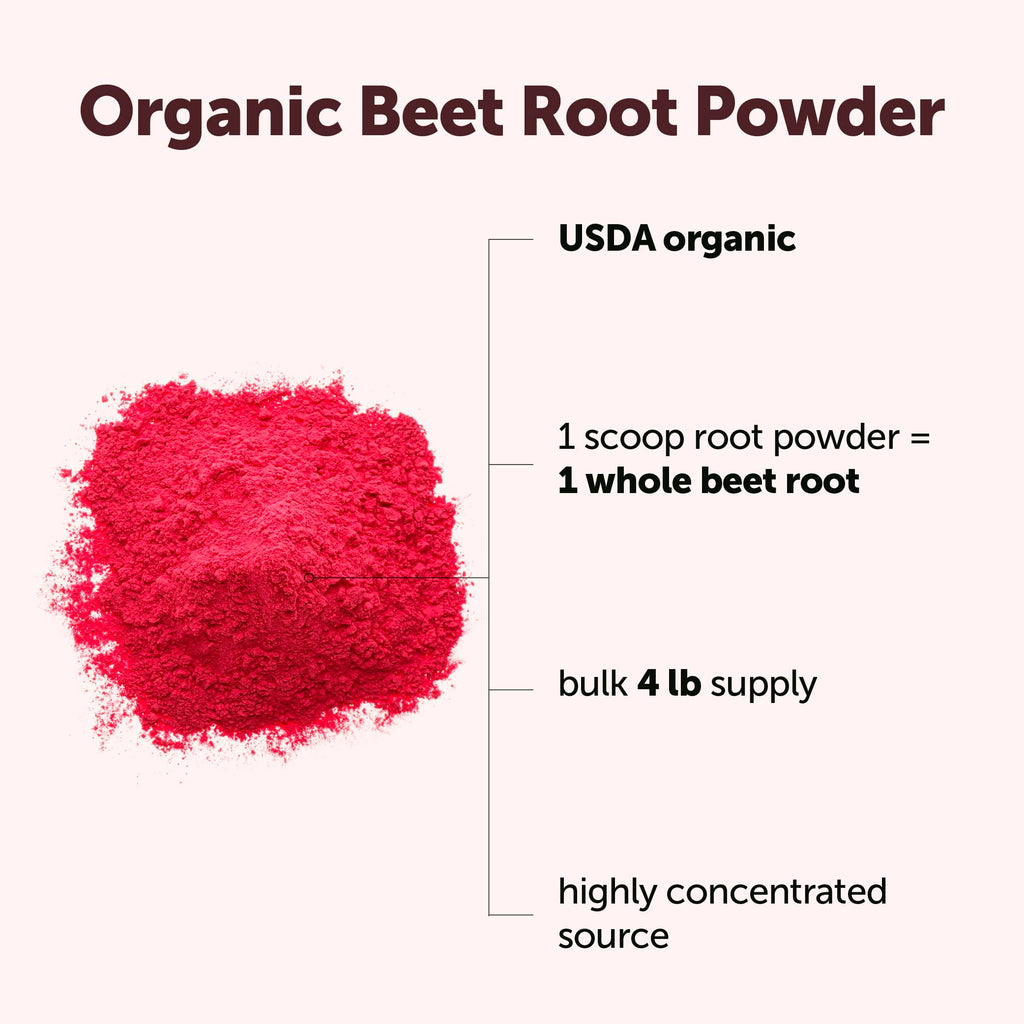 Micro Ingredients Organic Beet Root Powder, 4lb (64 oz) | Nitric Oxide Supplement, Water Soluble, Highly Concentrated Raw Beet Supplement, Superfood Drink Mix, Non-GMO, Plant Based