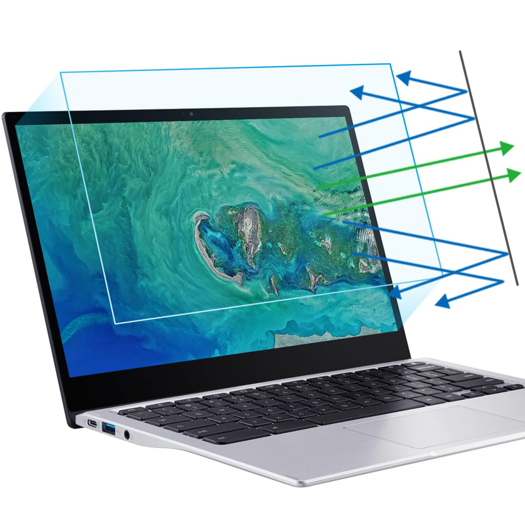 Buy now F FORITO 2-Pack 15.6 Inch Anti Blue Light Laptop Screen Protector, Eye Protection Anti Glare Matte Computer Screen Cover for 15.6" Laptop with 16:9 Aspect Ratio, Reduce Eye Strain and Touch Sensitive at indiglob india