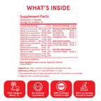 Peach Perfect Menopause Multivitamin | 21 Vitamins for Women 45+ | Black Cohosh, Ashwagandha, Vitamin D3+K2, Probiotics & Collagen | Support for Hot Flashes, Mood Swings, Joint & Skin Health | 30 SVG