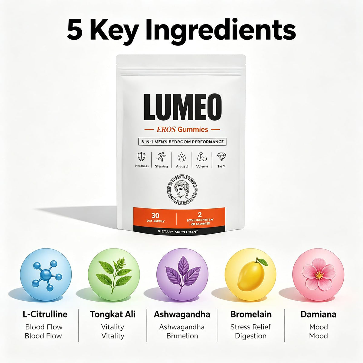Lumeo Eros Gummies - 60 Gummies, Support for Active Men