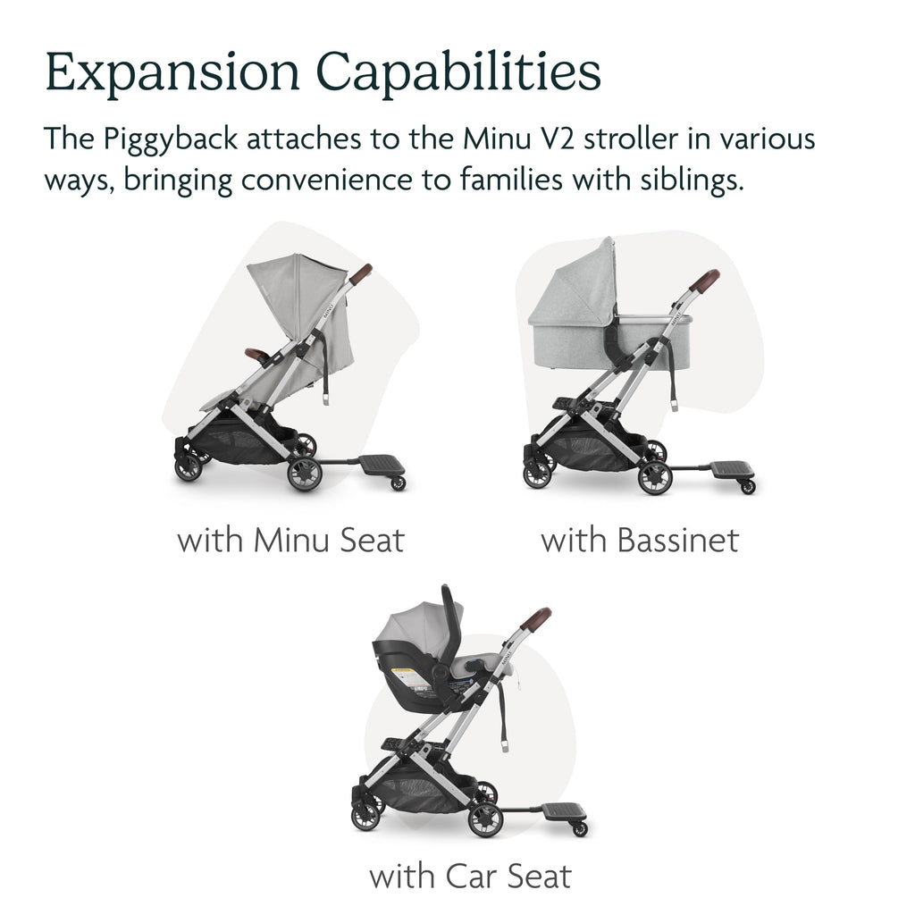 Buy now UPPAbaby Piggyback Ride-Along Board for Minu and Minu V2 / Quick Attachment for Toddlers to Stand + Stroll at indiglob india
