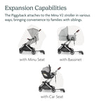 Buy now UPPAbaby Piggyback Ride-Along Board for Minu and Minu V2 / Quick Attachment for Toddlers to Stand + Stroll at indiglob india