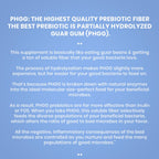 PERFECT PASS Prebiotic PHGG Partially Hydrolyzed Guar Gum 100% Natural