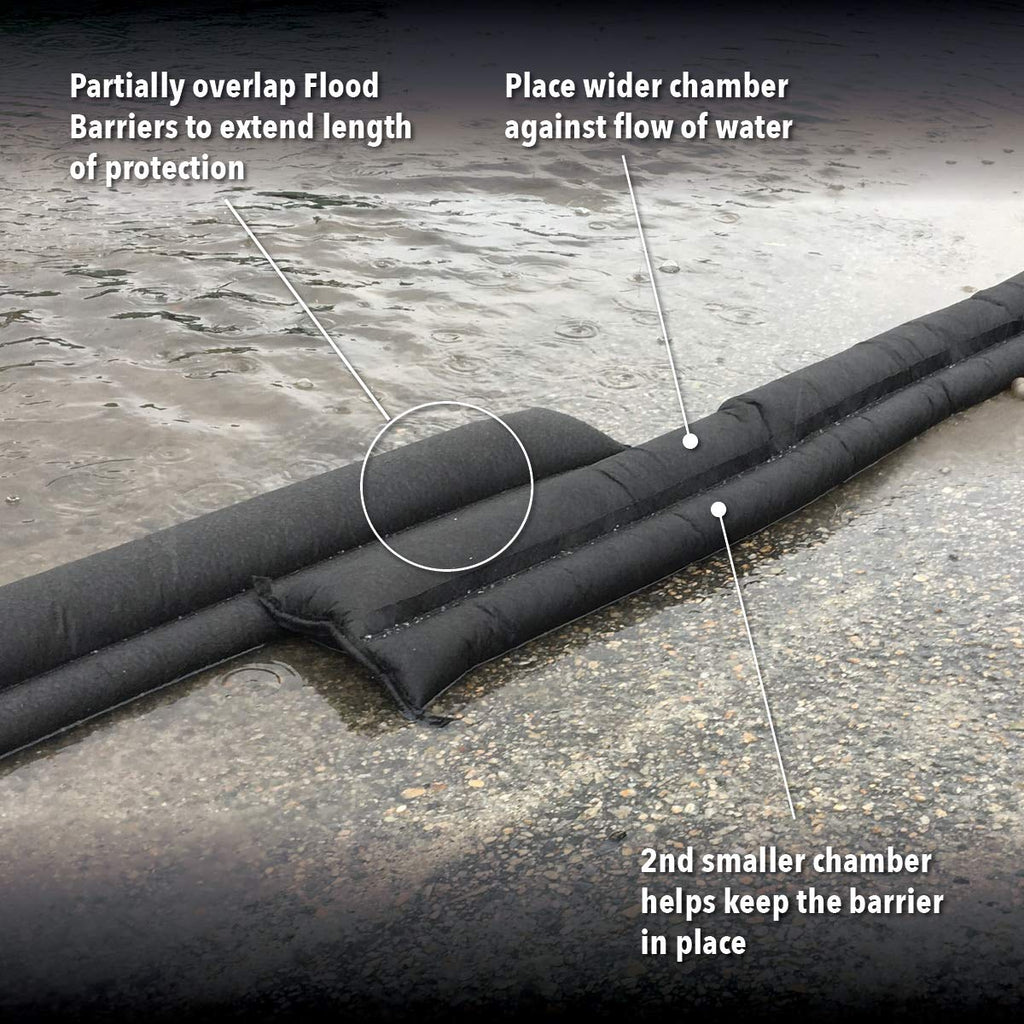 Buy now Quick Dam Water Activated Flood Barrier 5 Feet 2-Pack at indiglob india