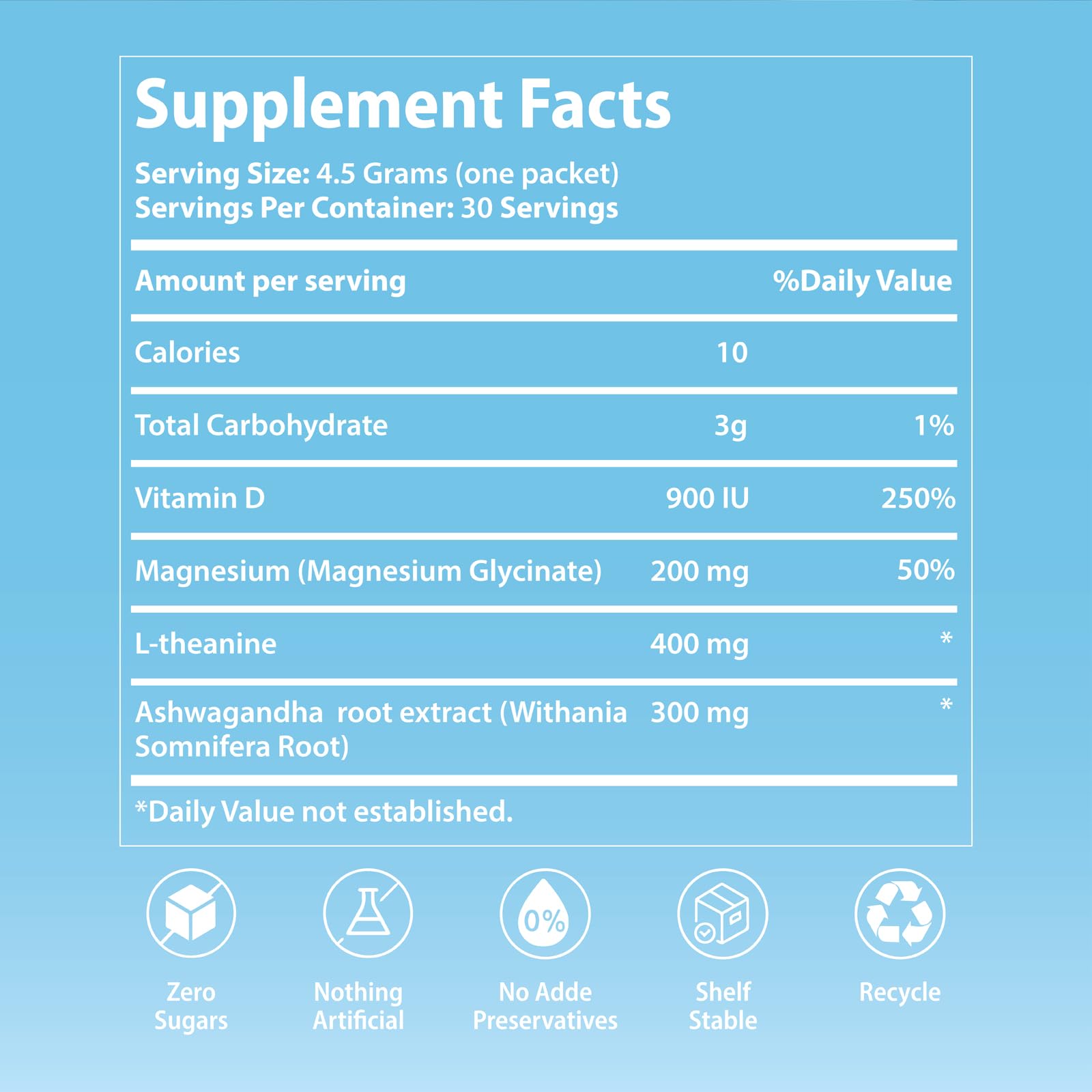 UltraCalm Super Cortisol Drink Mix - Raspberry Lemonade (2 x 30 Packets) | with Ashwagandha, Magnesium Glycinate & L-Theanine Supplement - Sleep and Relaxation Support