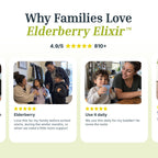 Dr. Green Mom Elderberry Syrup Organic — Elderberry Elixir for Babies, Toddlers & Kids — Cold & Flu Organic Liquid Drops — No Honey — High Potency — Newborn Infant Immune Support & Boost — 4 fl. oz