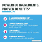 CON-CRET Creatine HCl + Nitric Oxide, Sour Watermelon, 40 Servings