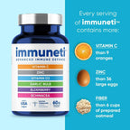 Immuneti Advanced Immune Support – Doctor Formulated 6-in-1 Daily Immunity Supplement – Made in USA – With Vitamin C, D3, Zinc, Elderberry, Garlic & Echinacea - Vital Nutrients & Antioxidants (2)
