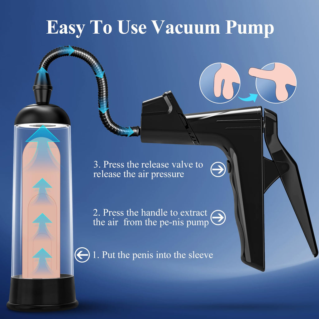 UTIMI Sex Toy Penis Pump Enlarger with 3 Rings 2 Sleeves Stronger Erections