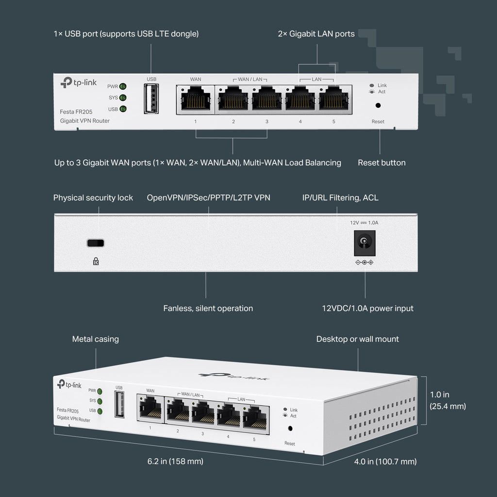 Buy now TP-Link Festa FR205, Multi-WAN Wired Router, Up to 3 Gigabit WAN Ports & One USB WAN, Self-Organizing Network, Free Cloud, Load Balance, OpenVPN/IPSec/PPTP/L2TP VPN, Does not Work with Omada at indiglob india