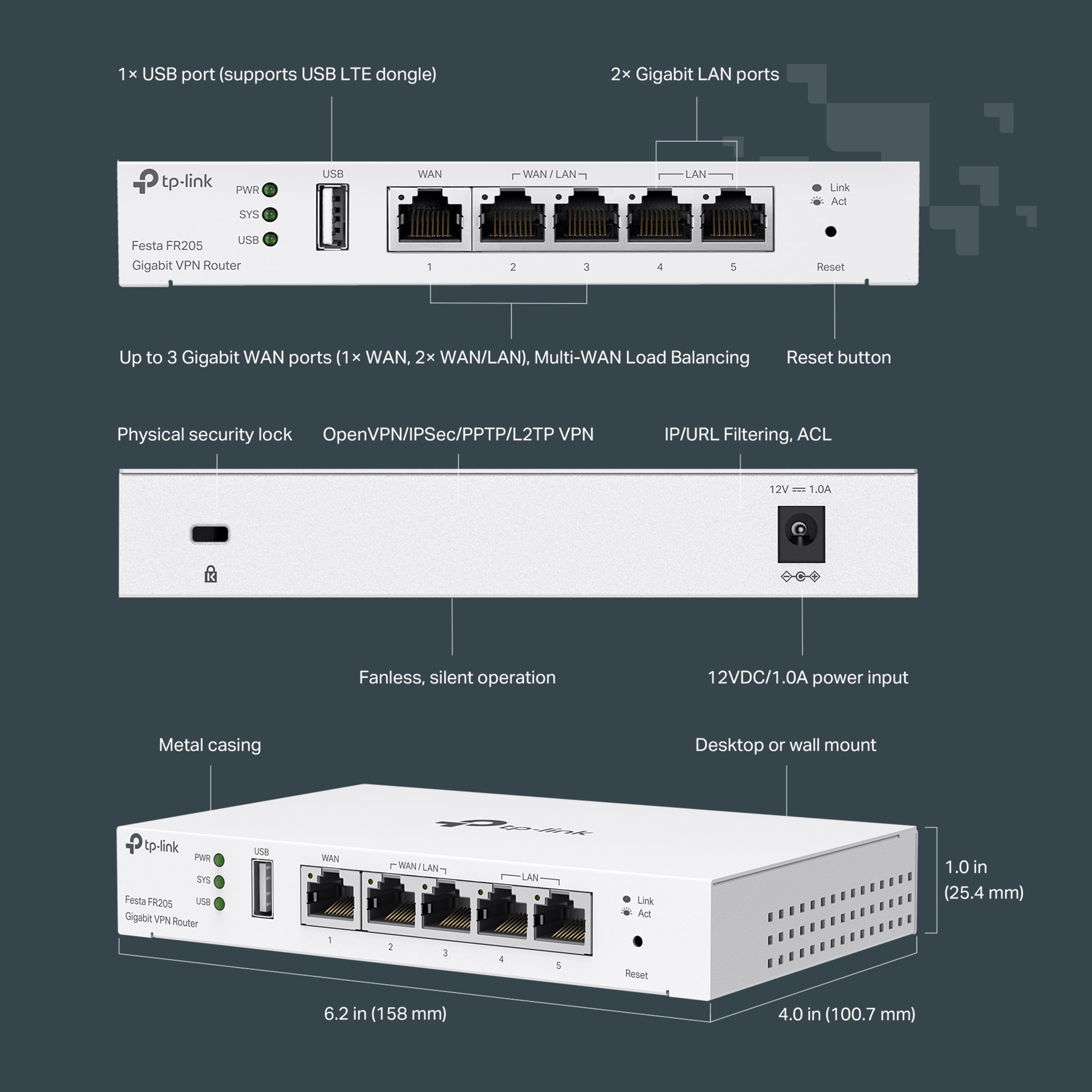 Buy now TP-Link Festa FR205, Multi-WAN Wired Router, Up to 3 Gigabit WAN Ports & One USB WAN, Self-Organizing Network, Free Cloud, Load Balance, OpenVPN/IPSec/PPTP/L2TP VPN, Does not Work with Omada at indiglob india