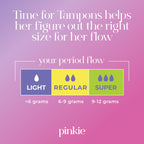 Pinkie Time for Tampons Starter Kit for Teens & Beginners - 50 Piece Set