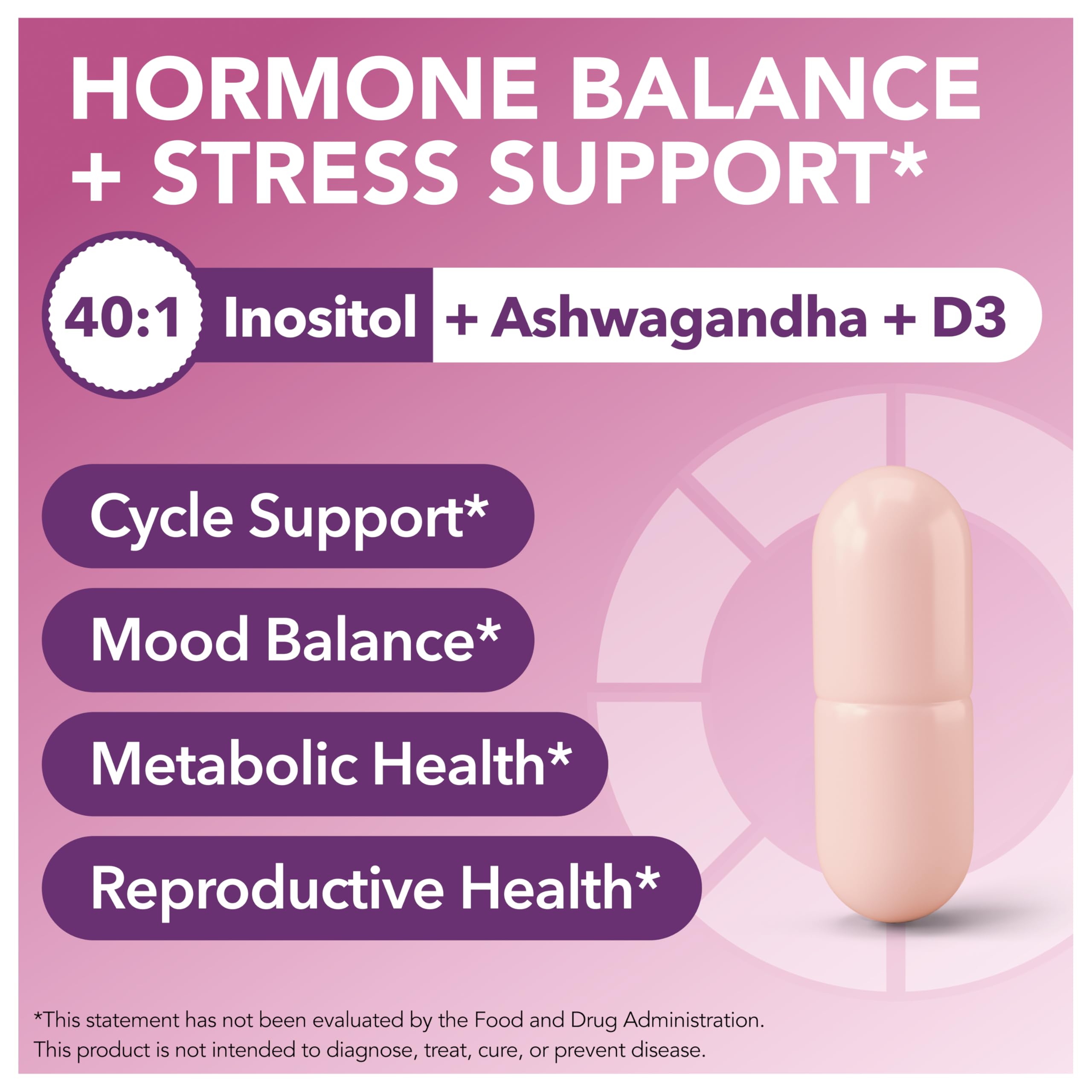 Intimate Rose Myo-Inositol & D-Chiro Inositol Blend - 40:1 Blend Ratio - Women's Daily Wellness Support - Vitamin D & Ashwagandha, 3 Bottles