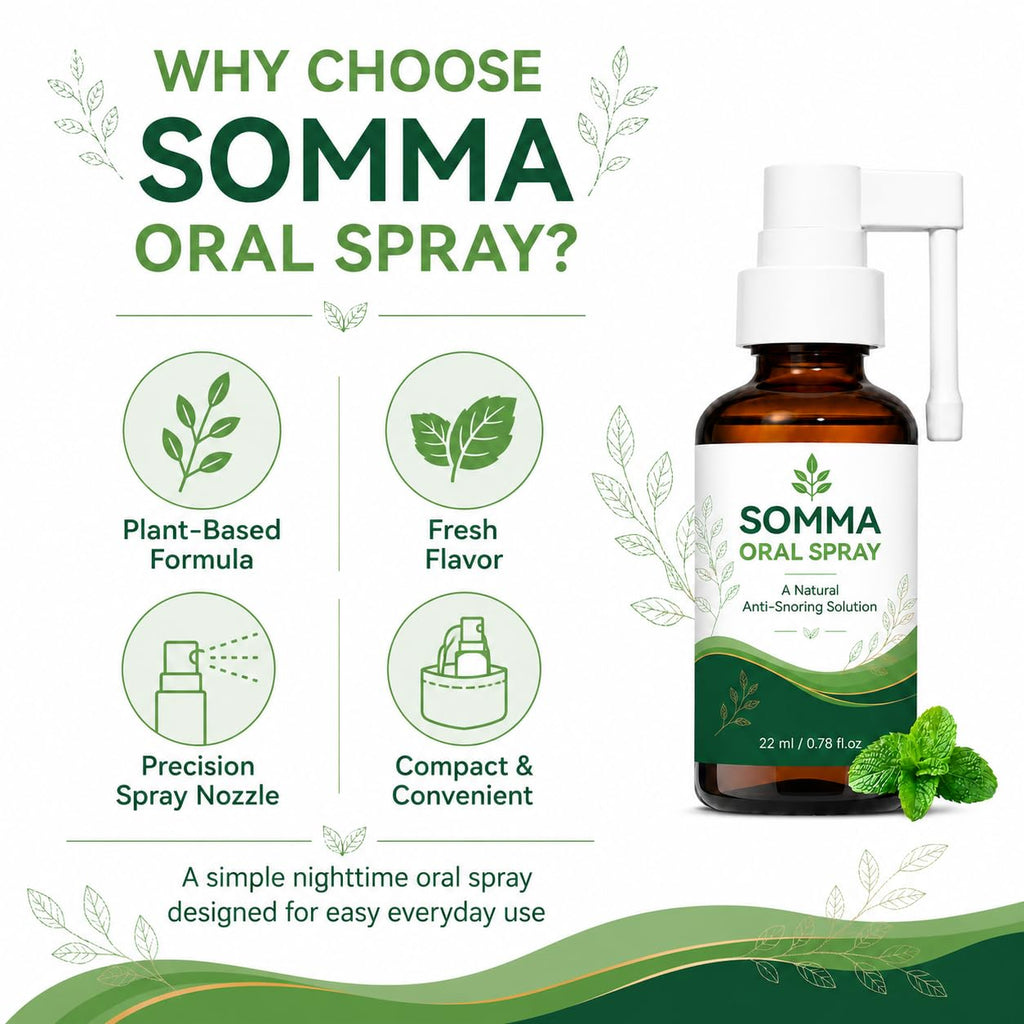 SOMMA ORAL SPRAY, Plant-Based Fresh Mint Flavor 1 Fl Oz