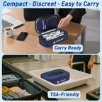 Case for Zepbound or Mounjaro Injector TSA Approved