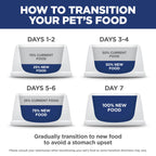 Buy now Hill's Science Diet Oral Care, Adult 1-6, Plaque & Tartar Buildup Support, Dry Dog Food, Chicken, Rice, & Barley, 4 lb Bag at indiglob india