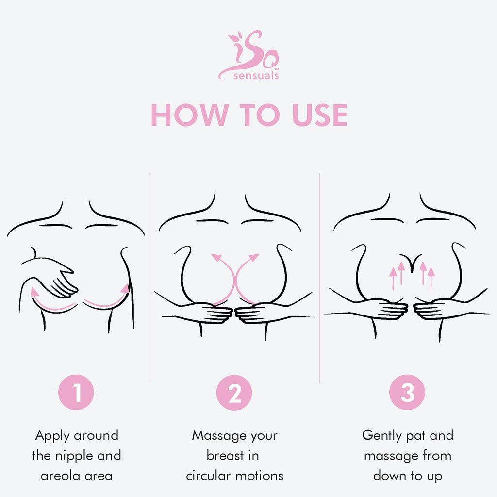 IsoSensuals ENHANCE - Rapid-Action Breast Enlargement Cream for Quick Growth - Lifting and Firming Breast Enhancement Cream - Generous 2 Month Supply