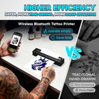 New Tattoo Stencil Printer - Fits A4-A8 Width Thermal Paper, Portable Wireless Bluetooth Thermal Tattoo Kit, Includes 10 Transfer Papers, for Artists & Beginners, Phones/Tablets/PC - Black