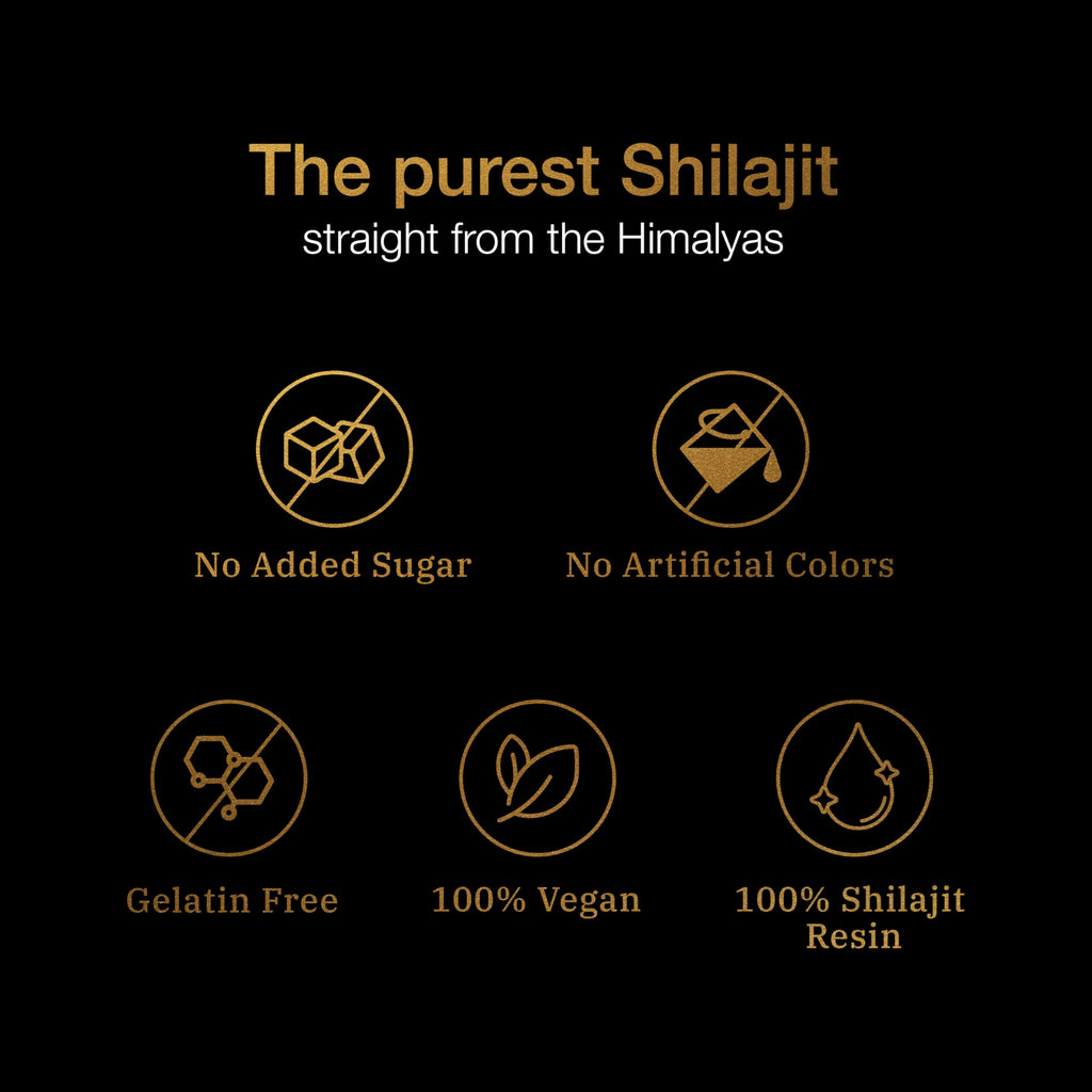 Be Bodywise Pure Himalayan Shilajit Gummies Gold I Lab Tested I No Added Sugar I Ashwagandha, Gokshura| Fulvic Acid & 85+ Trace Minerals I for Men, Women I Non-GMO I 100% Natural & Organic I 60 Gummy